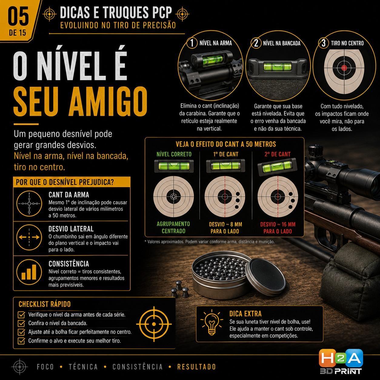 Arte 34 da Escola do Tiro
